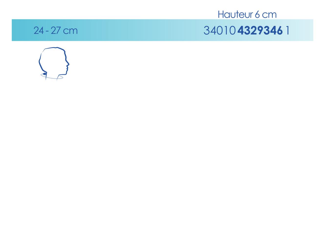 Size C1JUN