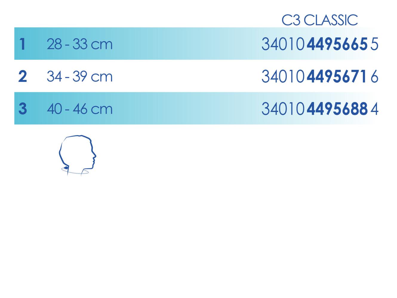 Size C3CLASS