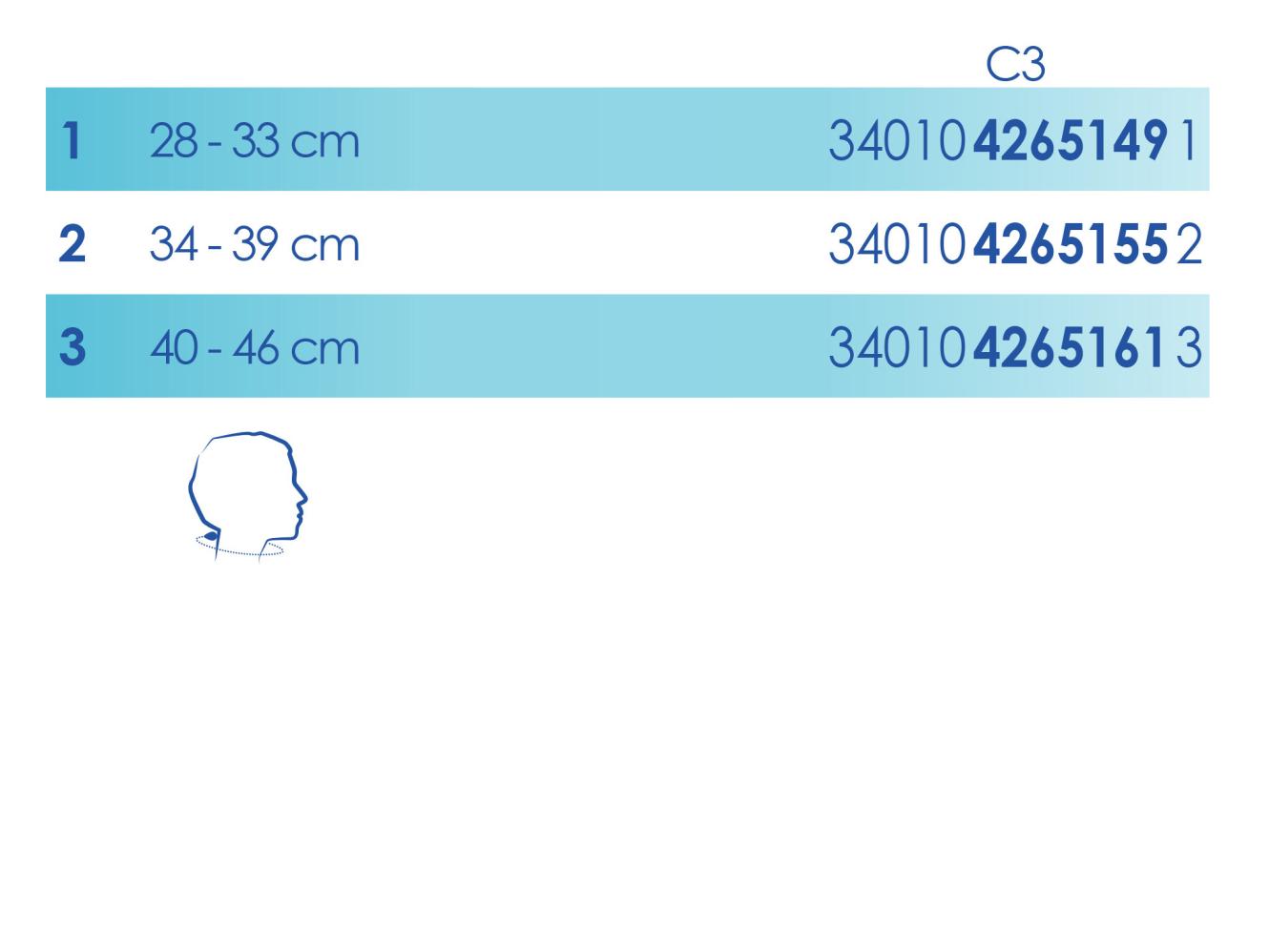 Size C3COL