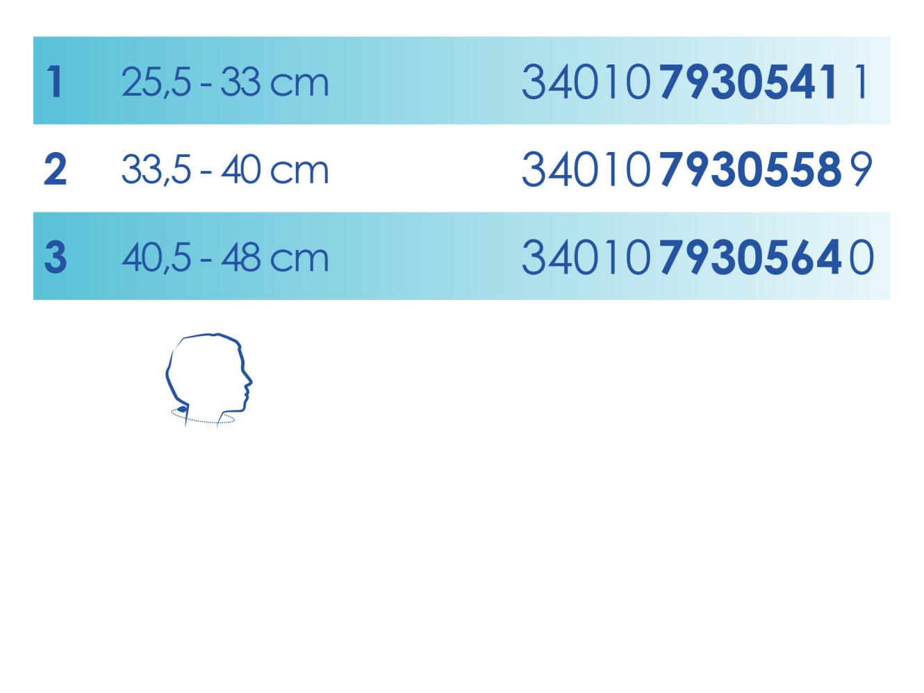 Size C4RIGID