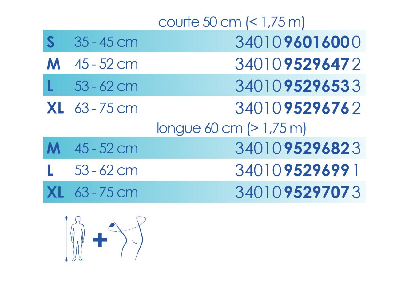 Size GLIGAIMMO0