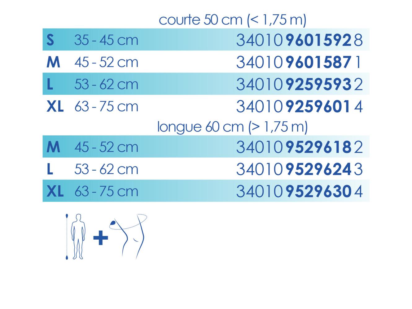 Size GLIGAIMMO20
