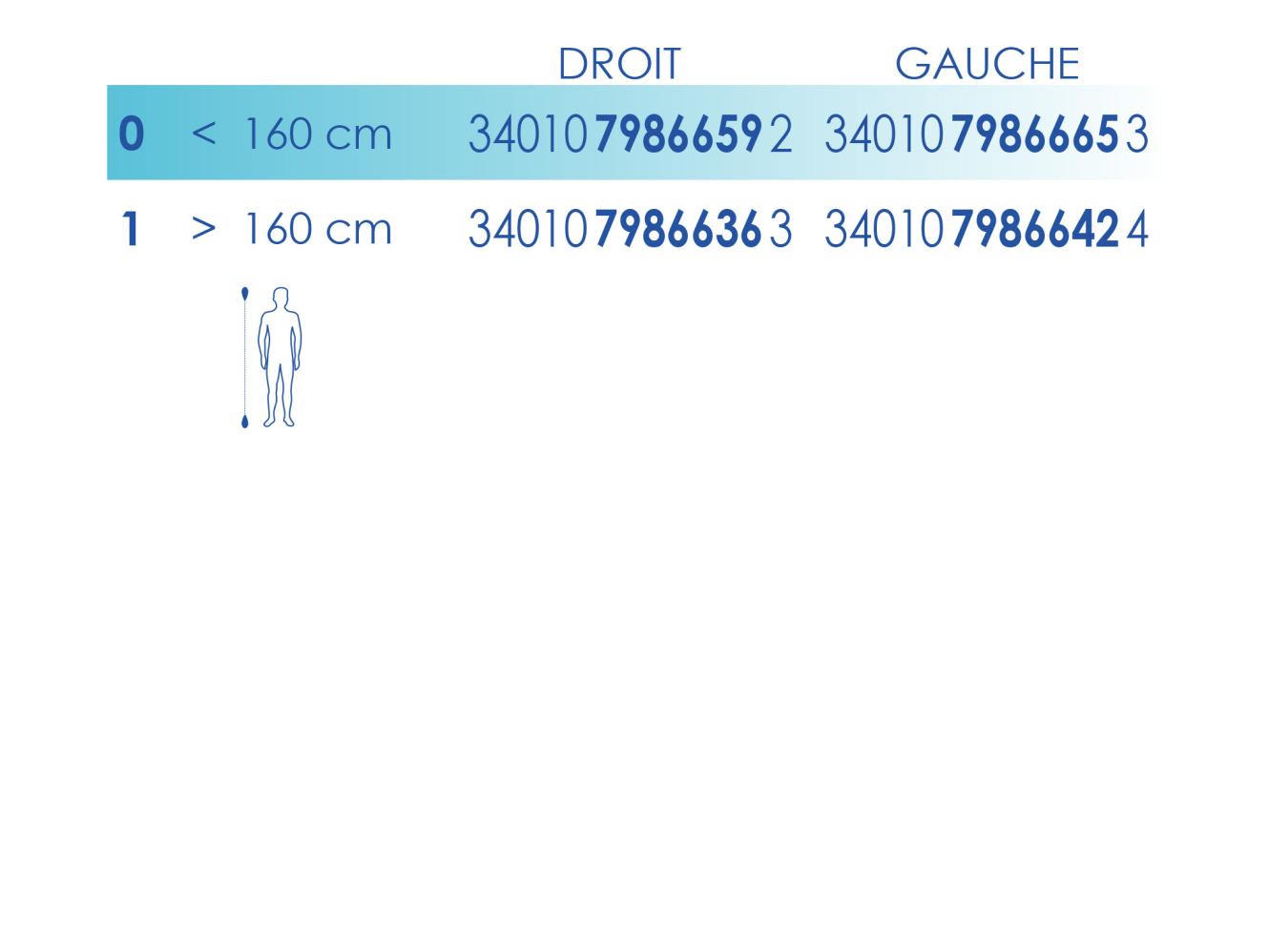 Size LIGANA