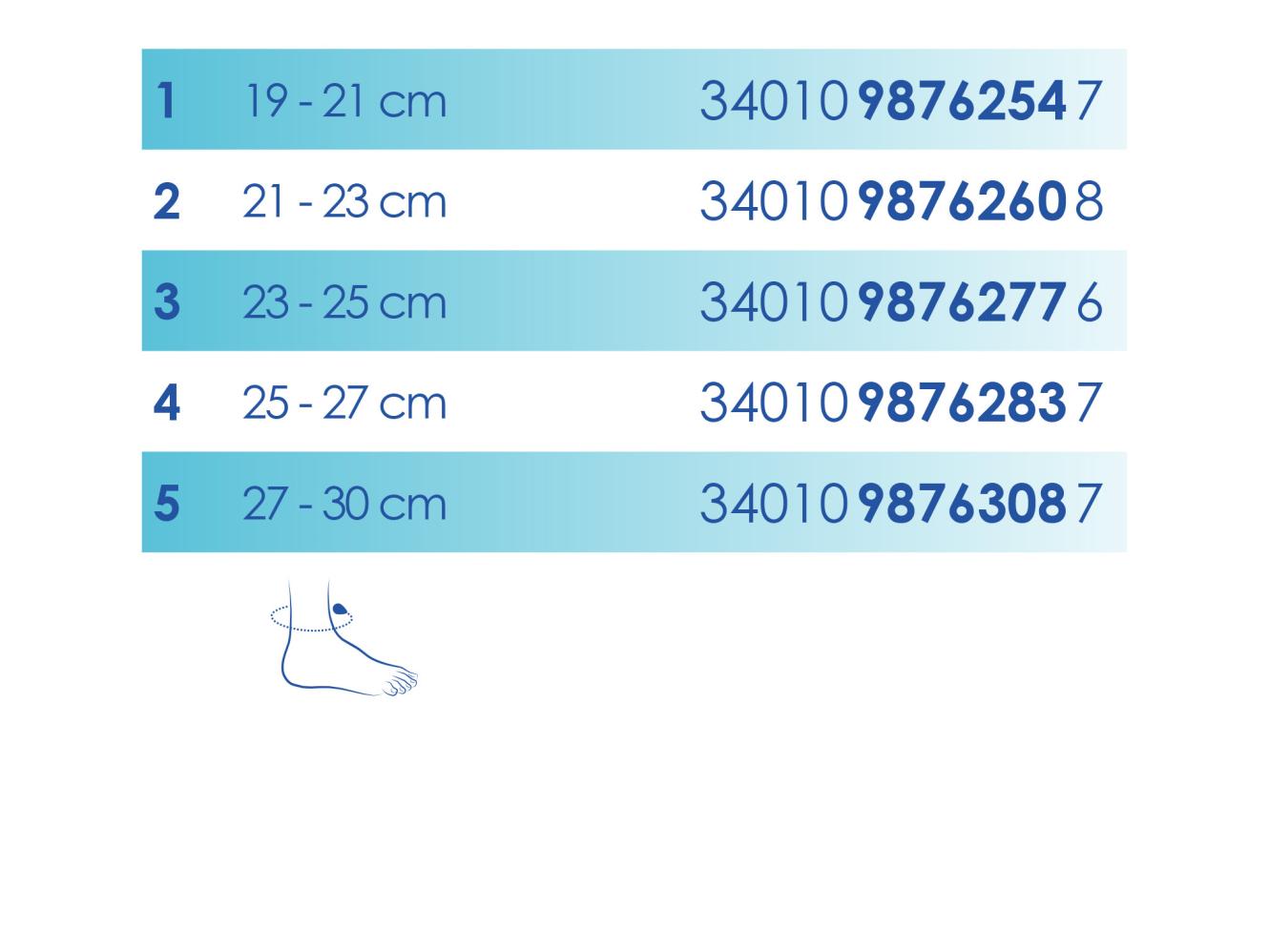 Size LIGMAL