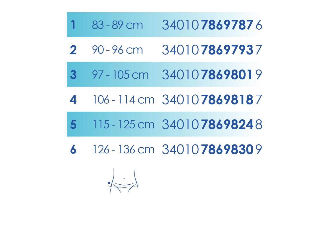 Размеры Ortel P