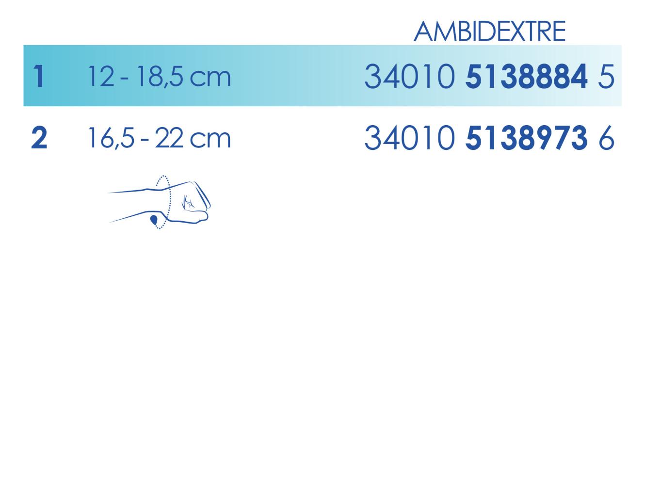Size RHIZPRO