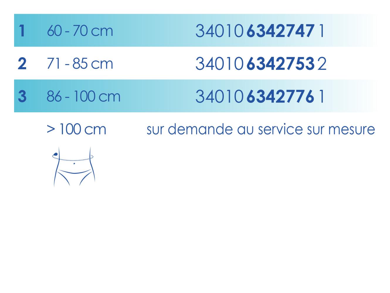 Size STOMEX